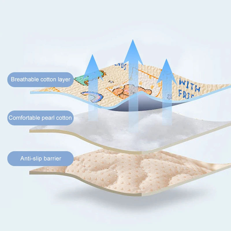 Alfombrilla Impermeable y Lavable para Perros y Gatos – Antideslizante, Apta para Sofá, Suelo y Coche