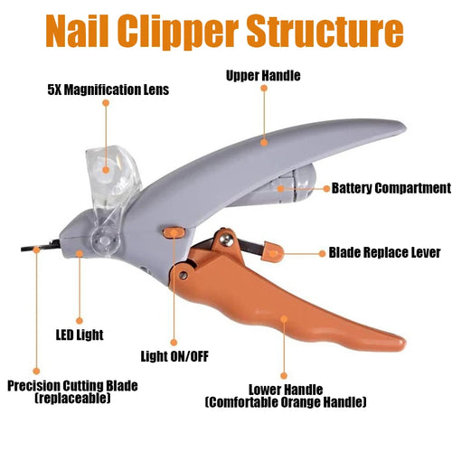 1PC Pet Nail Clipper with LED Light Dog Cat Special Nail Clipper Multifunction Nail Trimmer Pet Cleaning Grooming Supplies